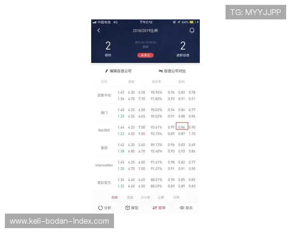 大型赛事预热必看波胆赔率查询避坑防骗指南